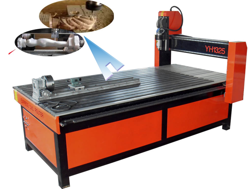 cnc rotuer YH1325 for woodworking with hihg speed and high precision