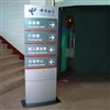 Standing Floor Double Side Curve sign
