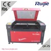 Laser Engraving and Cutting Machine Price
