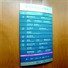 Single Side Wall Mounting Curve Sign